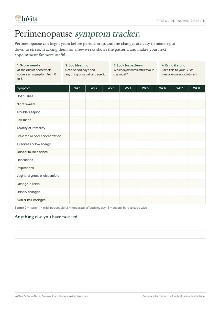 Preview of the first page of the InVita perimenopause symptom tracker